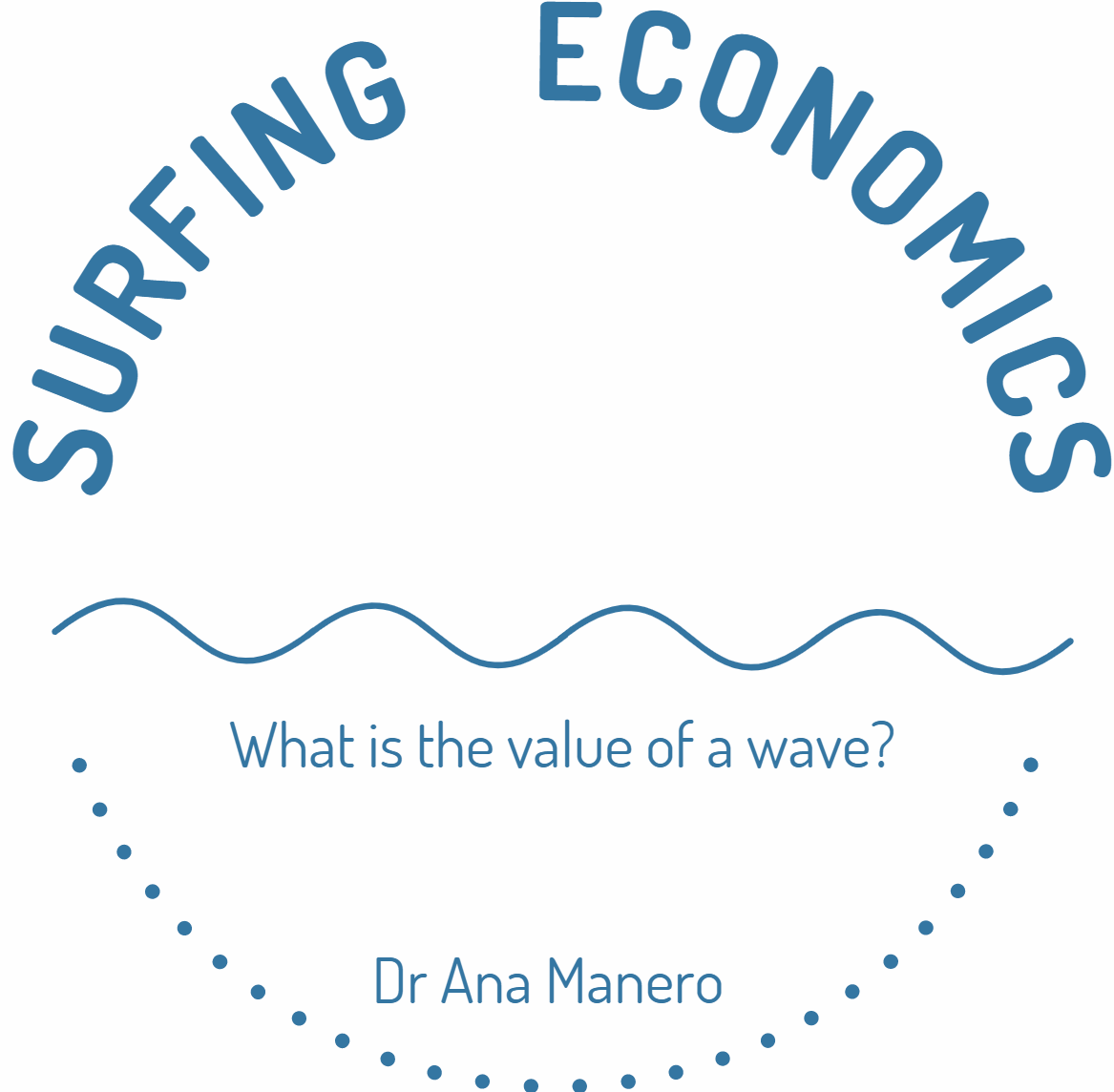 About Surfing Economics